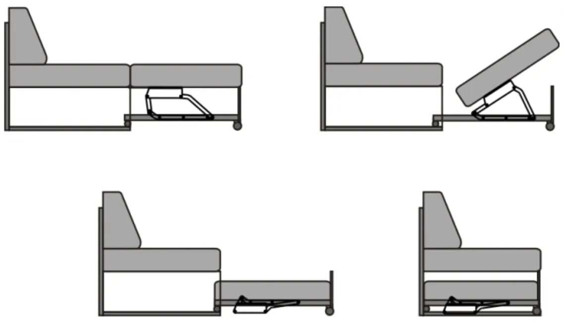 Диван Дельфин механизм раскладывания. Механизм трансформации Дельфин двойной. Механизм Дельфин 2. Дельфин механизм трансформации дивана. Как называются механизмы диванов