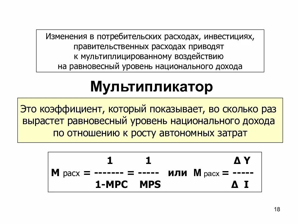 Равновесный уровень дохода и мультипликатор. Равновесный доход формула. Изменение автономных расходов. Уровень национального дохода.