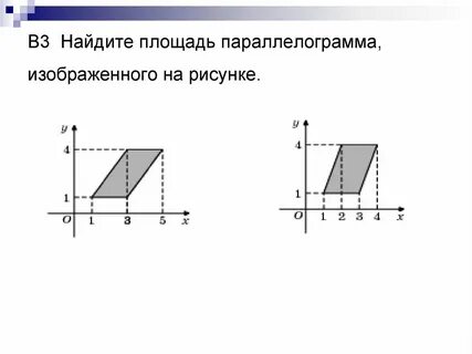 Площадь параллелограмма изображенного на рисунке равно. Площадь параллелограмма изображенного на рисунке равно