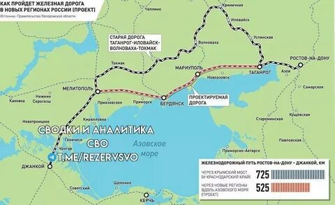 Дорога на ростов через мариуполь