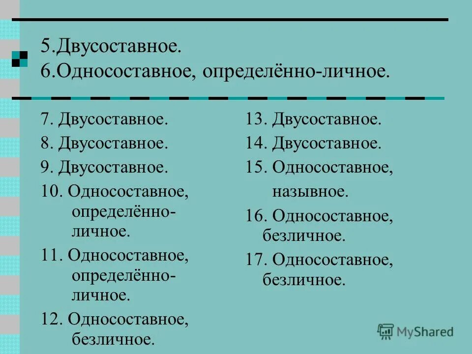 Двусоставные имена. Двусоставные имена. Полные и неполные предложения. Двусоставные имена. Двусоставные имена.