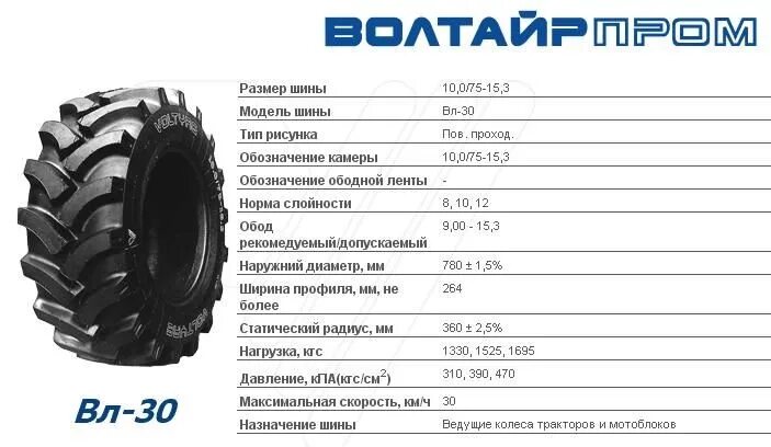 70 7 5 26. Шины на трактор т 150 Размеры. Диаметр калёс трактора т 150. Наружный диаметр шины трактора МТЗ 82. Шина трактора т 150 размер шин.