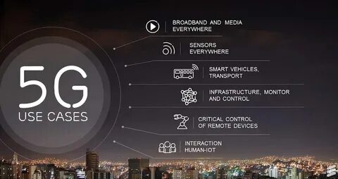 Точки 5 g