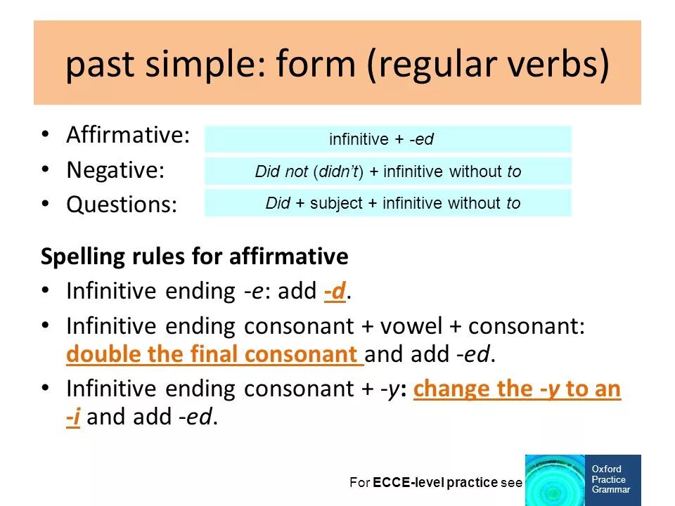 Past simple because. Past simple. Past simple form. Паст Симпл регуляр. Паст Симпл affirmative.