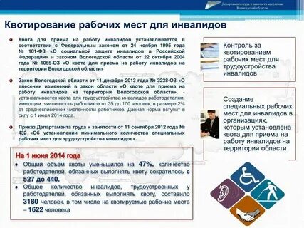 Квота для инвалидов спб