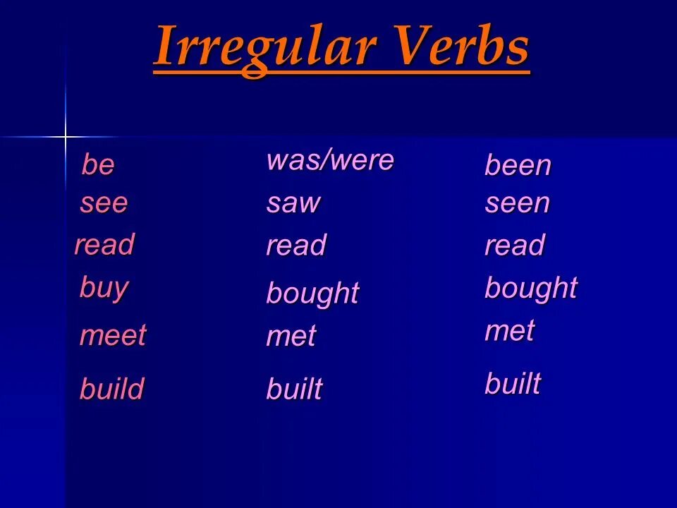 Read see. Sight words обучение чтению. I see worksheets. I can see задания. Jolly phonics reading.
