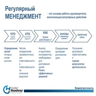 Четкий анализ