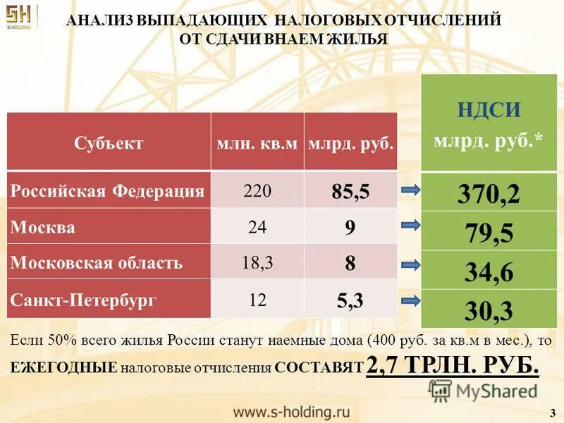 решение проблемы выпадающих налоговых доходов компанией alibaba. выпадающий налог. выпадающий налог. решение проблемы выпадающих налоговых доходов компанией alibaba. виды налоговых доходов.