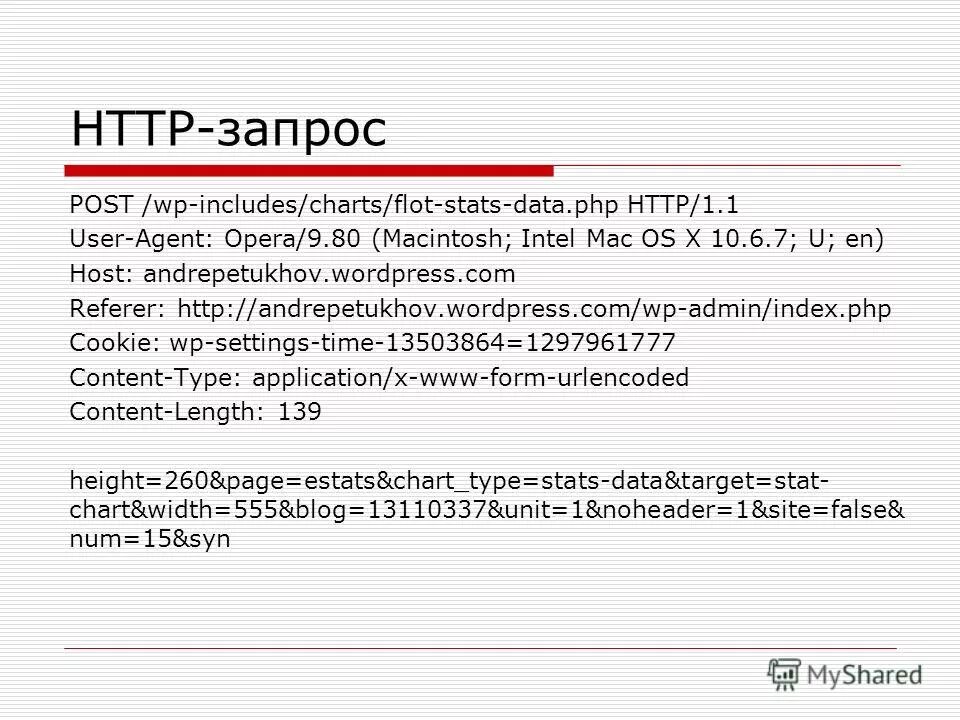 Wp includes php. Wp includes php. Плагин php русский. Xdiff_string_diff +php. Облако меток wordpress.