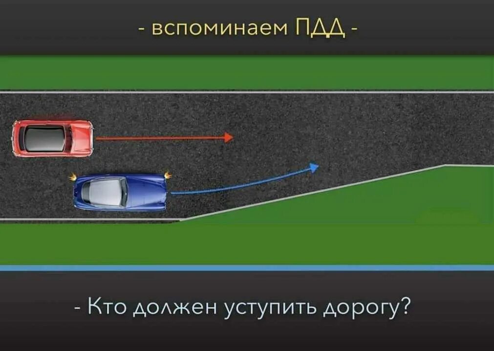 Кто должен уступить дорогу. Кто должен усьупитьдорогу. Сужение полосы. ПДД сужение дороги.