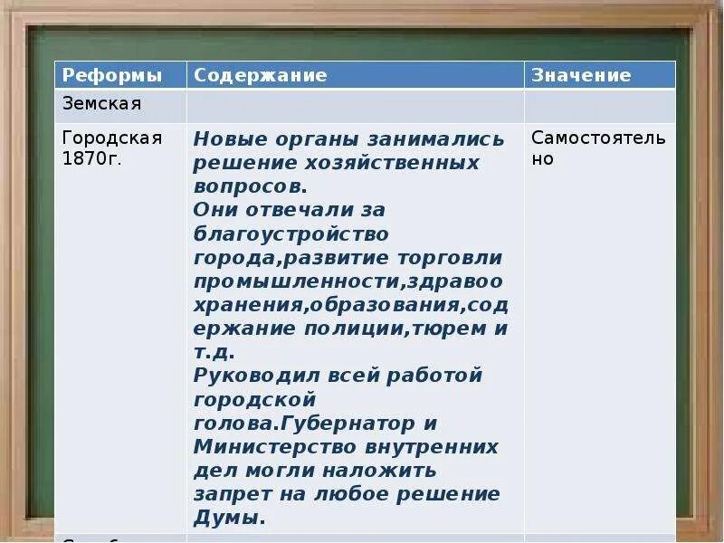 Содержание реформы 19 века. Табл либеральные реформы 1860-1870. реформы 60 70 годов 19 века либеральные реформы. либеральные реформы 60-70-х годов 19 века таблица.
