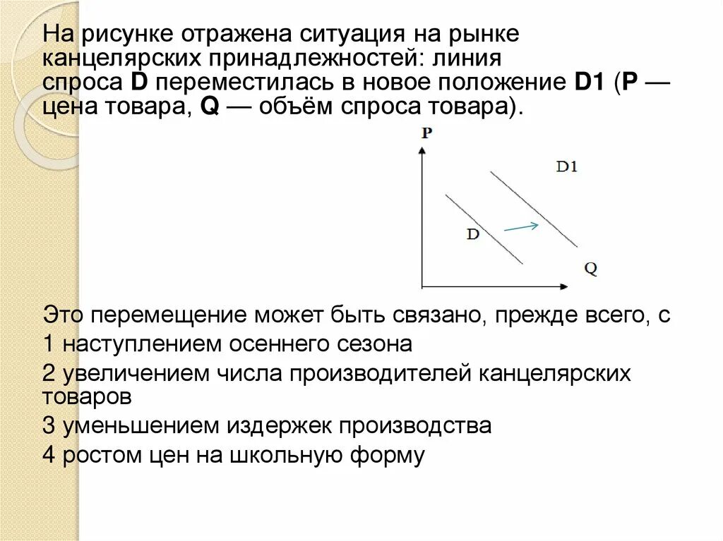 Линия спроса. Линия спроса d переместилась в новое положение. На рисунке отображена ситуация на рынке. Линия спроса передвинулась. Как изменится спрос на компьютере