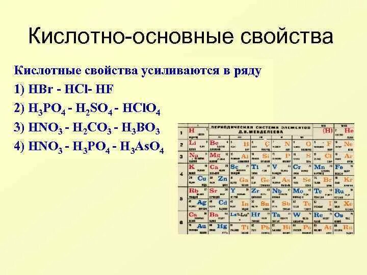 Как происходит усиление кислотных свойств. Таблица усиления кислотных свойств кислот. Увеличение кислотных свойств в таблице. Усиление кислотных свойств в таблице Менделеева.