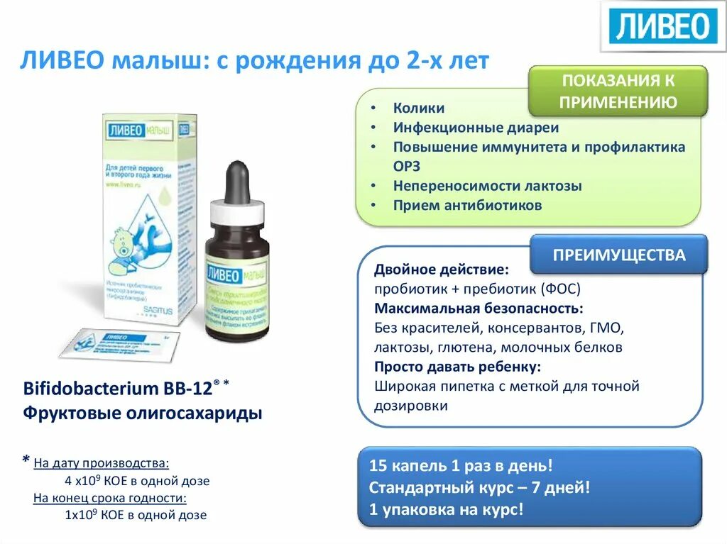 Пероксимед дезинфицирующее средство. Ливео дети. Sim sensitive / system 4 комплекс против выпадения волос система 4. Систем 4 фото. Ливео 4.