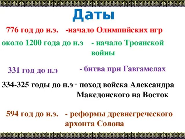 События нашей эры даты