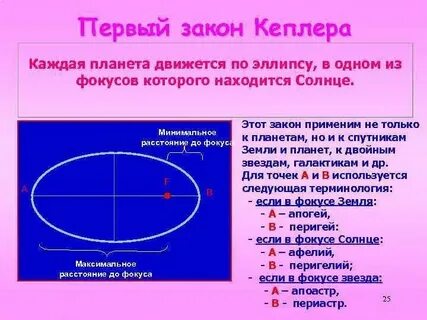 Гласить 1 лицо