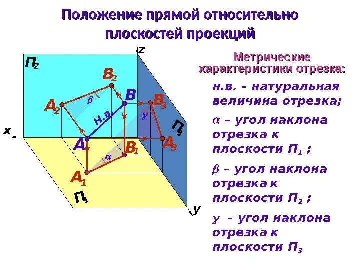 РТ-НГ (1)