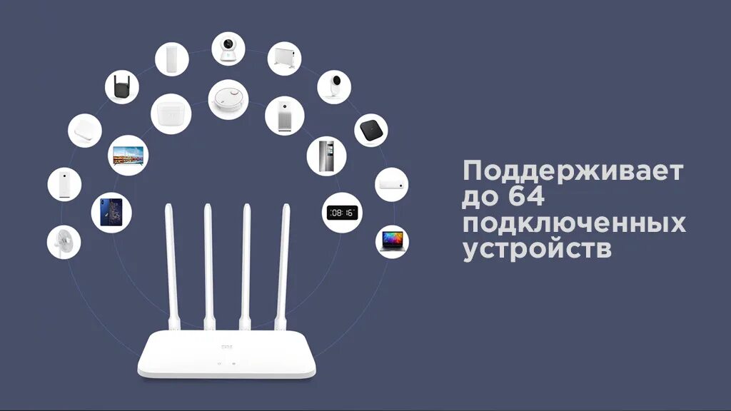 Количество подключенных устройств