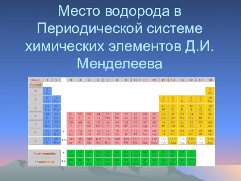 Место водорода в периодической системе. Периодическая система химических элементов водород. Водород в периодической системе. Положение водорода в периодической системе химических элементов.