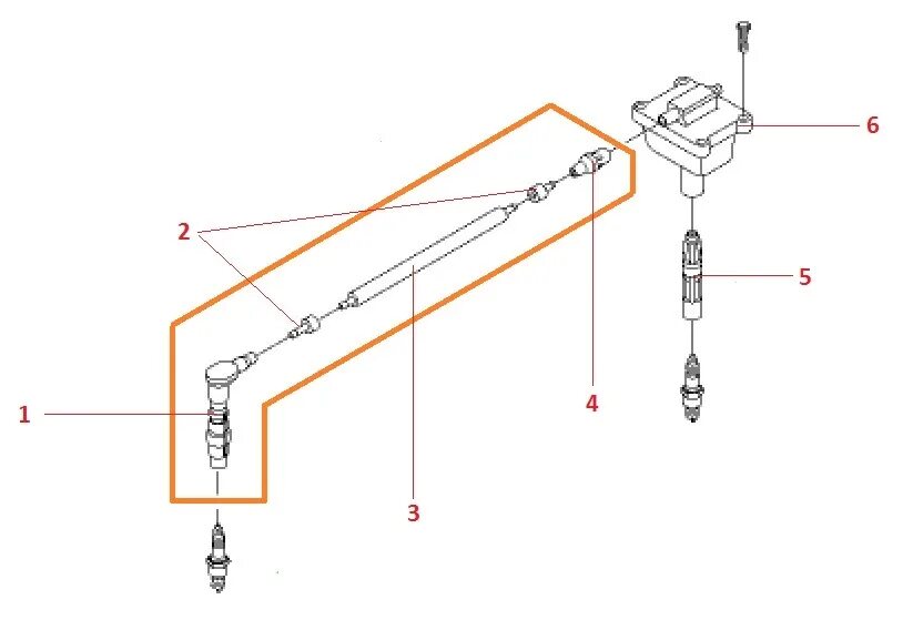 Свечи зажигания кайрон бензин. Наконечник свечи зажигания SSANGYONG Kyron 2.3. Катушка зажигания Кайрон 2.3 бензин. Наконечник модуля зажигания Kyron бензин. Провода высоковольтные ССАНГЙОНГ Кайрон 2,3.