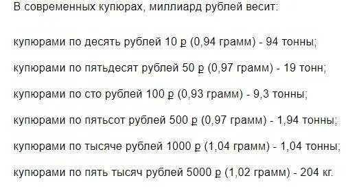 Сколько весит 1 купюра. Сколько весит 1 миллион рублей 5000 купюрами. Сколько весит 1 млрд руб. Вес купюры. Вес 1 миллиона рублей 5000 купюрами.