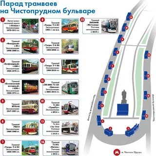 Электротрамвай по москве реке расписание