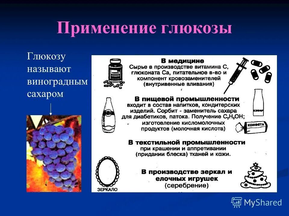 Где используют углеводы