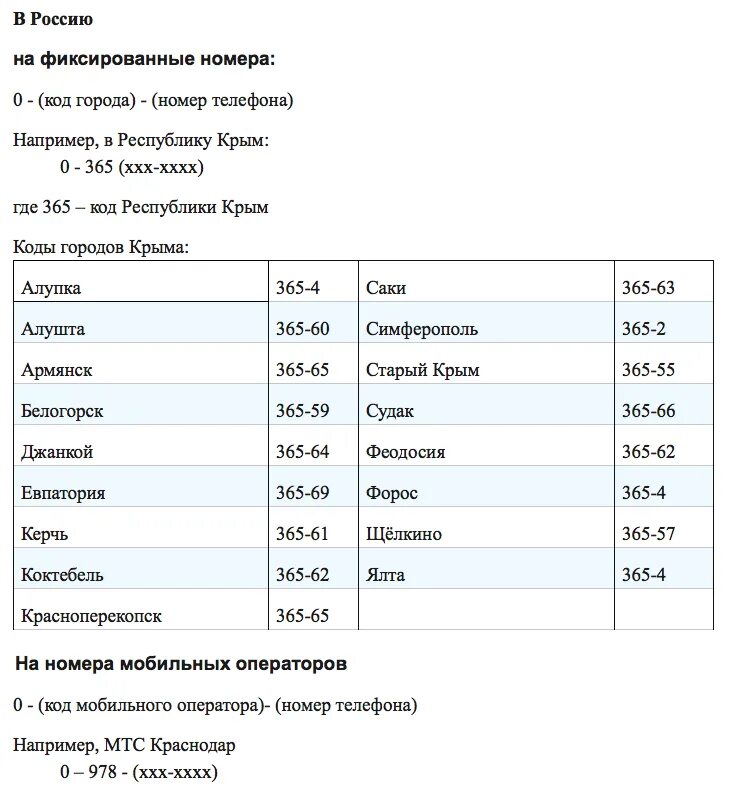 Городской номер на сотовый телефон. Коды городов Крыма. Крым номера телефонов. Крымские номера телефонов мобильных. Мобильные коды Крыма.