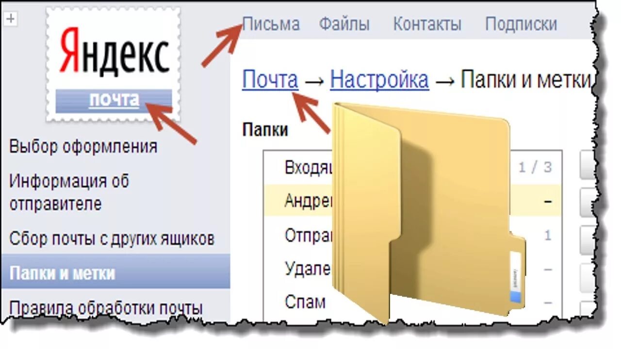 Как отправить папку. Как файл отправить папкой по электронной. Как отправить папку с файлами. Как отправить папку по почте.