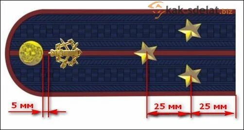 Расстояние между звездами на погонах прапорщика