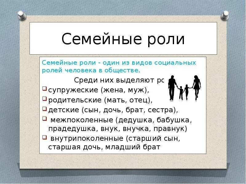 Статус члена семьи. Социальные роли в семье. Социальная роль родителей. Соц роли человека в семье. Семейные роли презентация.