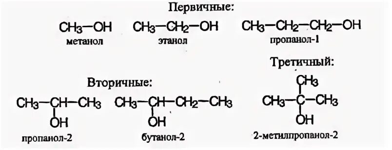 Структурные формулы соединений 2 метилпропанол 2. Этанол бутанол пропанол формулы. 2 метил пропанол 1 структурная формула. метилпропанол 1 структурная формула.