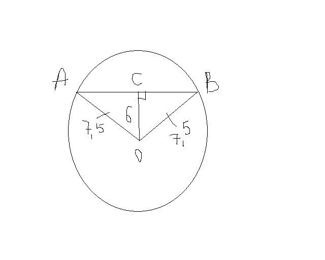 Дано r равно 6. На рисунке OA 5 ob 4 корень из 2. На рисунке r ob 5 см ab 6 см. Геометрия 7 класс Найдите расстояние от точки о до хорды АВ. Хóрда в гиометрии рисунок.