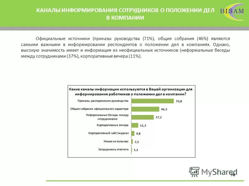 Каналы информирования. Вертикальный метод продвижения инноваций. Профориентация инвалидов. Информирование аудитории. Информирование инвалидов.