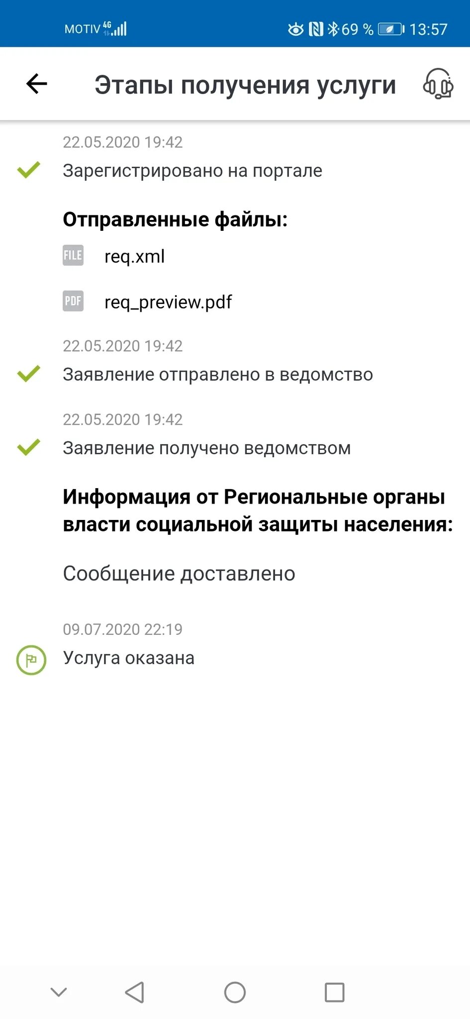 Этапы получения выплаты от 3 до 7 лет. Выплата с 3 до 7 услуга оказана. Выплаты с 3 до 7 лет услуга оказана. Стадии одобрения пособия с 3 до 7. Как быстро приходят пособия