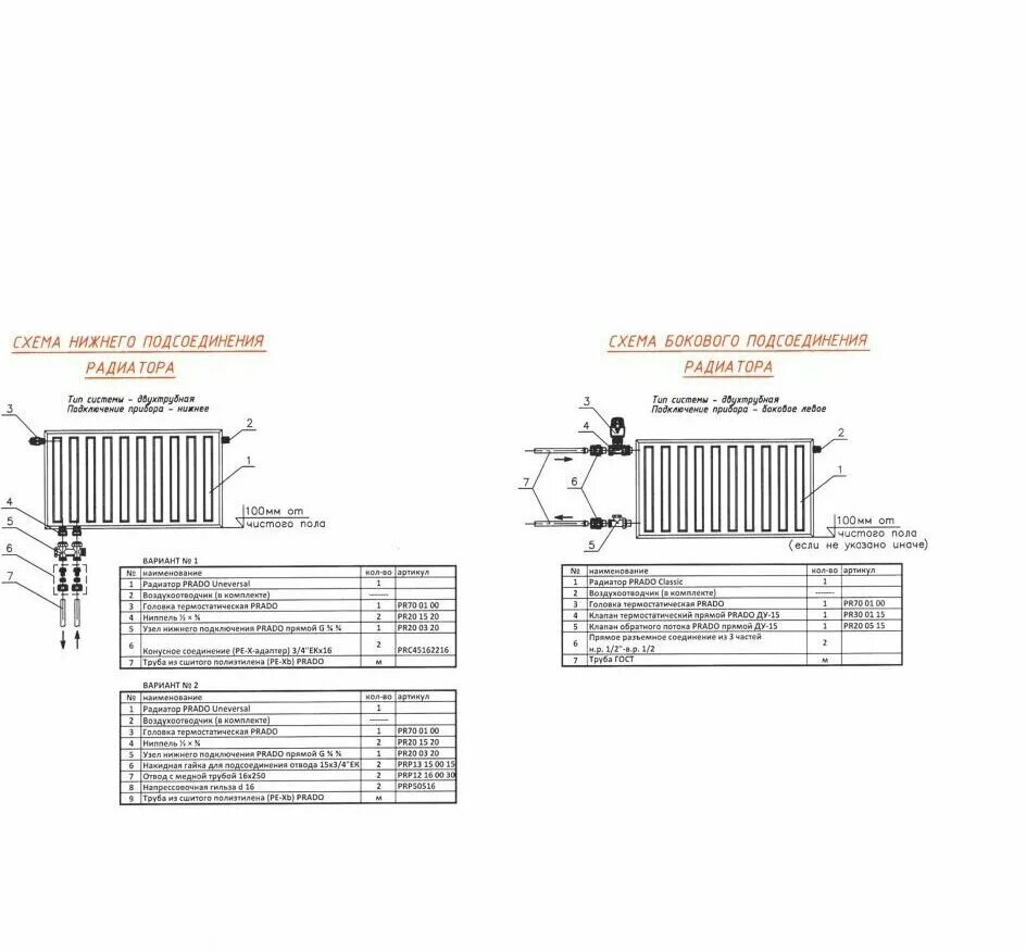Termolux 22x500x1600 (VCR225016) Радиаторы Сантехника Интернет магазин BM.lv