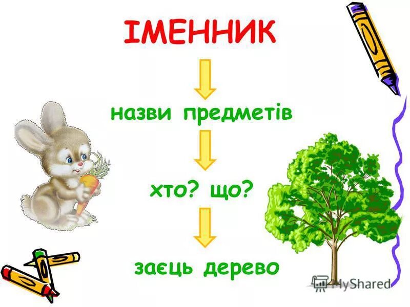 що в ці. масленица на украинском языке картинки. ничего я тогда не понимал надо было судить не по словам а по делам. синоніми антоніми. уроки здоров'я дитини плакат.