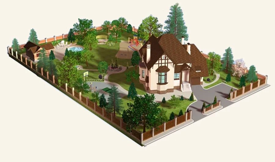 Планировка территории земельного. Планировка застройки участка 20 соток. Планировка территории земельного. 5 соток. Проект земельного участка.