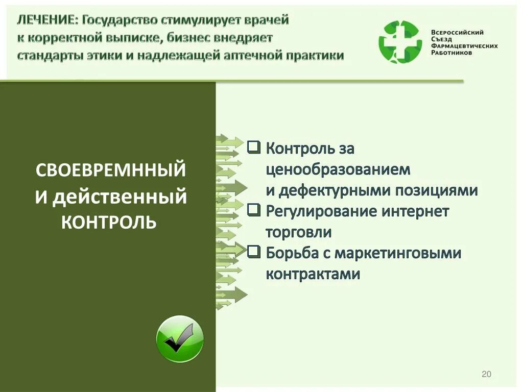 современные аспекты работы фармацевтов. правила надлежащей аптечной практики. надлежащая аптечная практика презентация. надлежащая аптечная практика. стандарт надлежащей аптечной практики gpp.