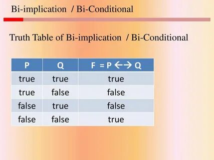 True false tests