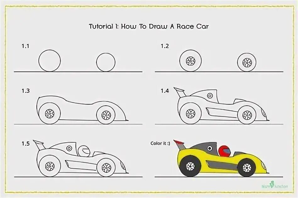 How to car