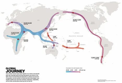 Humans maps