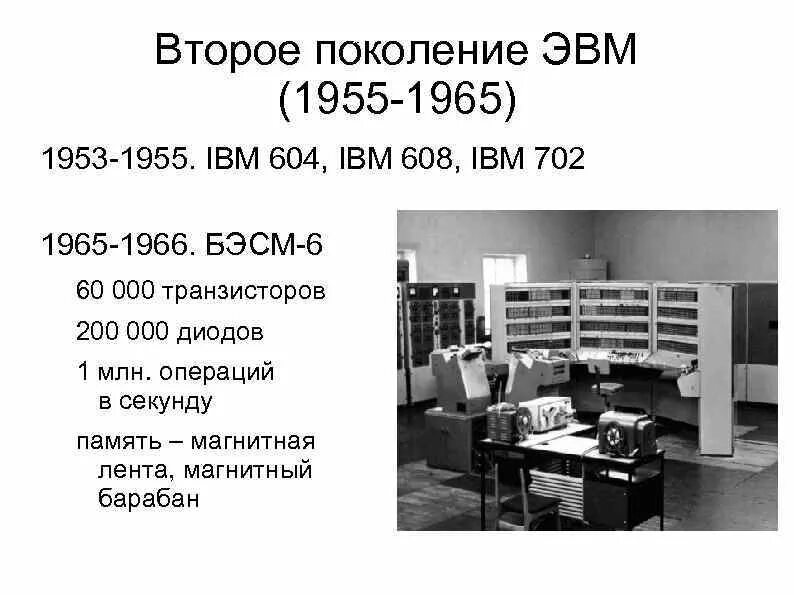 Второе поколение. Компьютеры на транзисторах (1955-1965). Поколение ЭВМ 2 поколение. Второе поколение ЭВМ 1955-1965 Г таблица. Блок транзисторов БЭСМ-6.