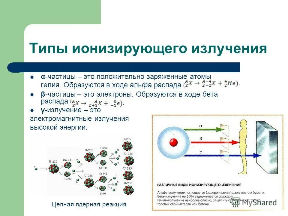 Распад гелия