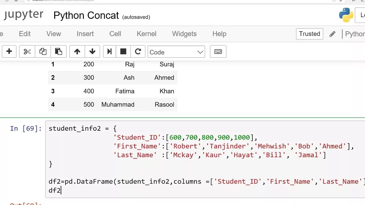 Concat python. Pandas concat. python dataframe concat. axis 0 python. concat dataframe pandas.