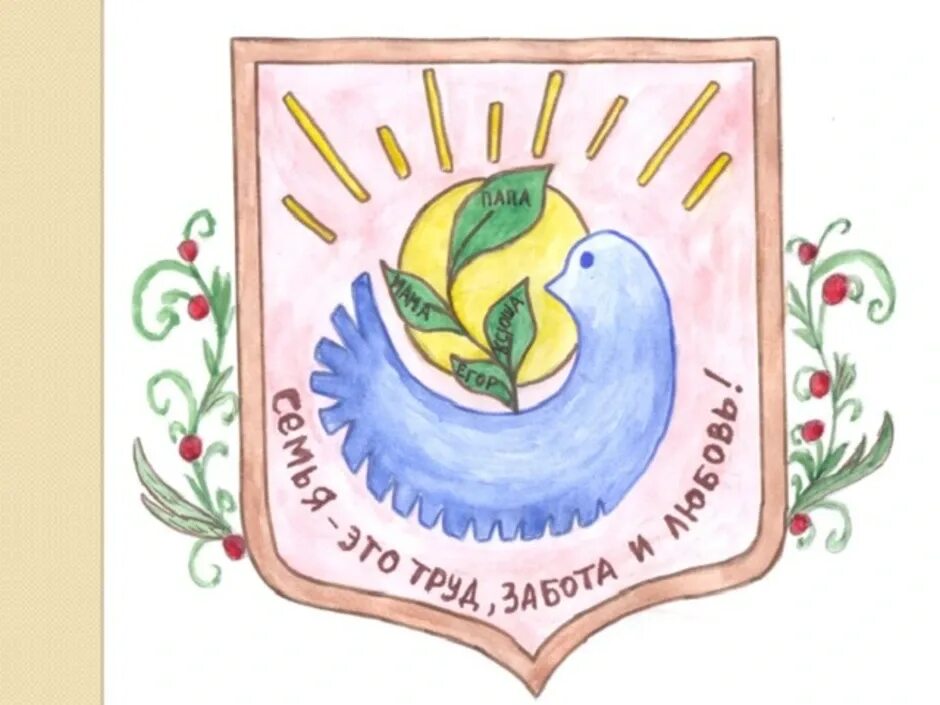 Символ класса 3 класс