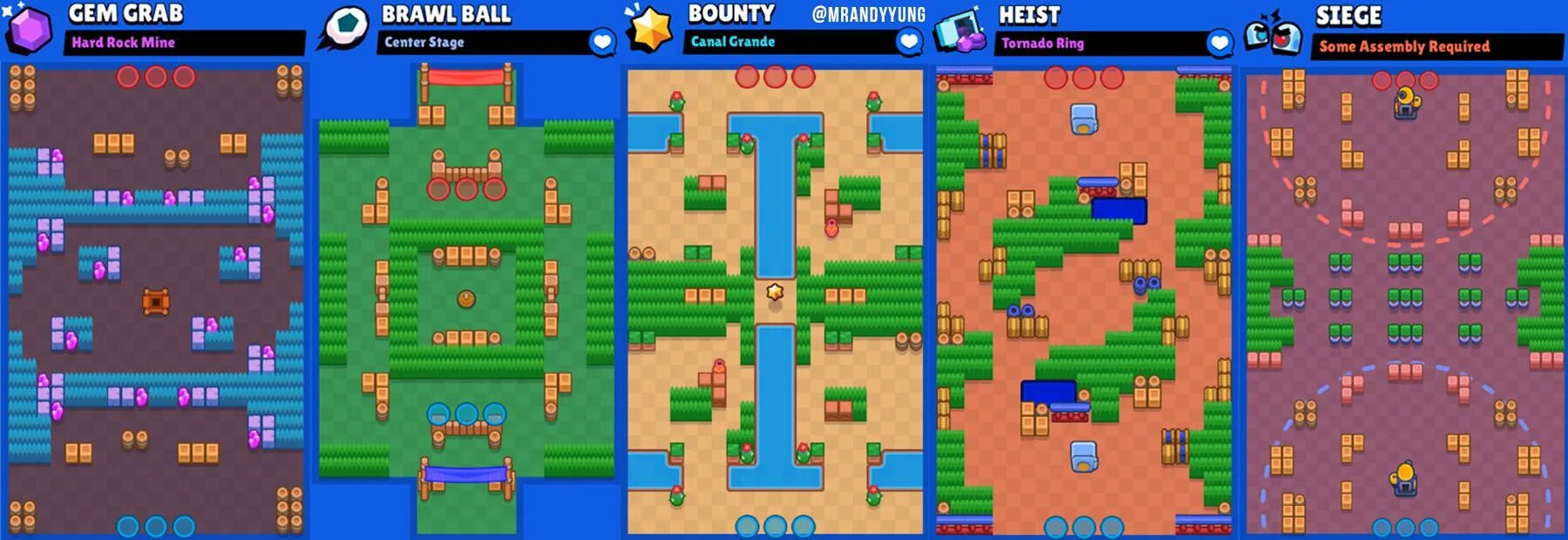 Карты в бравл старсе шд. Brawl stars карта. карта в бравл старс столкновение. старые карты brawl stars. игровое поле бравл старса.