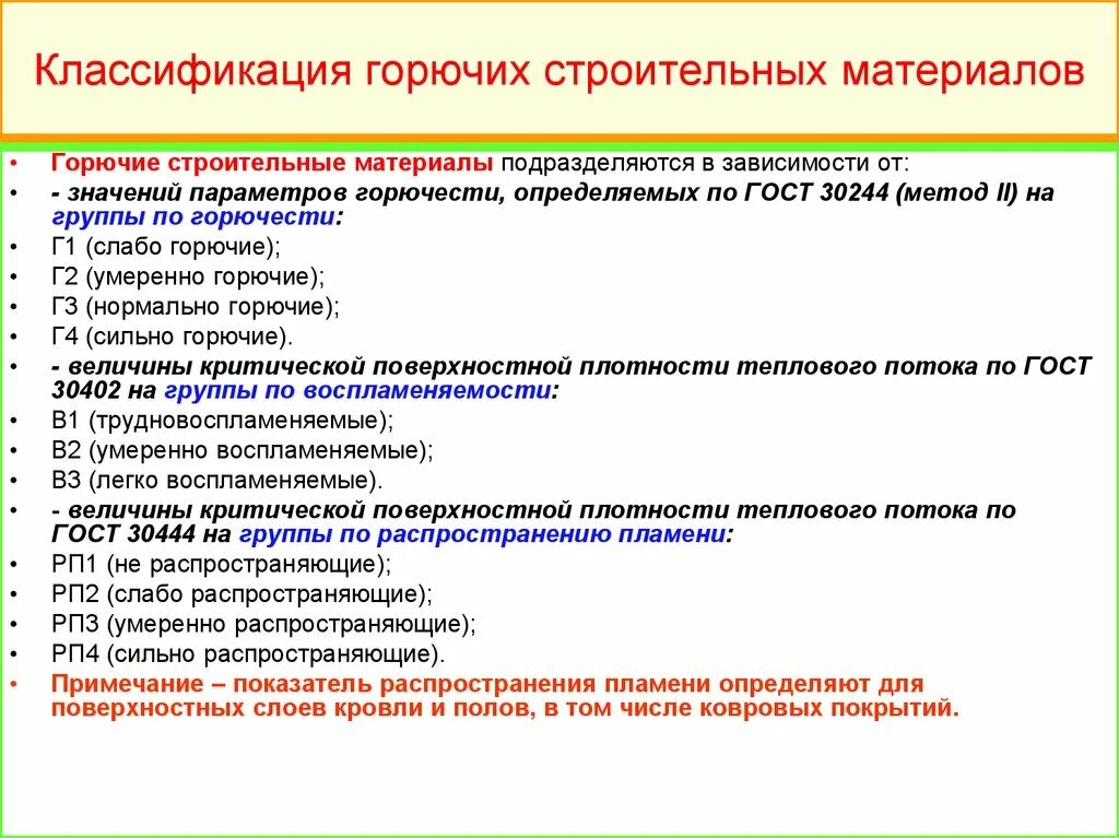 Материалы подразделяют на группы. Классификация горючих строительных материалов. Классификация материалов по горючести. Группы горючести строительных материалов классификация. Классификация горючих строительных материалов по воспламеняемости.