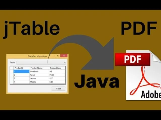 Java pdf. Java pdf