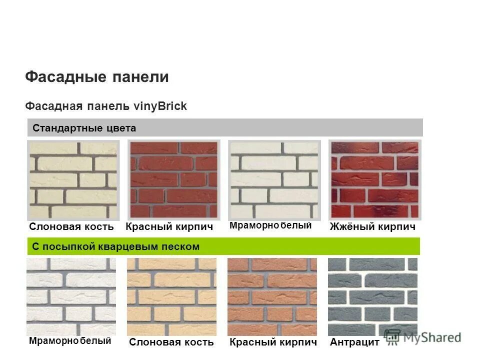 Тип фасада. Виды фасадных панелей. Винилит фасадные панели. Vinylit фасадные панели. Фасадные панели из кварцевого песка.